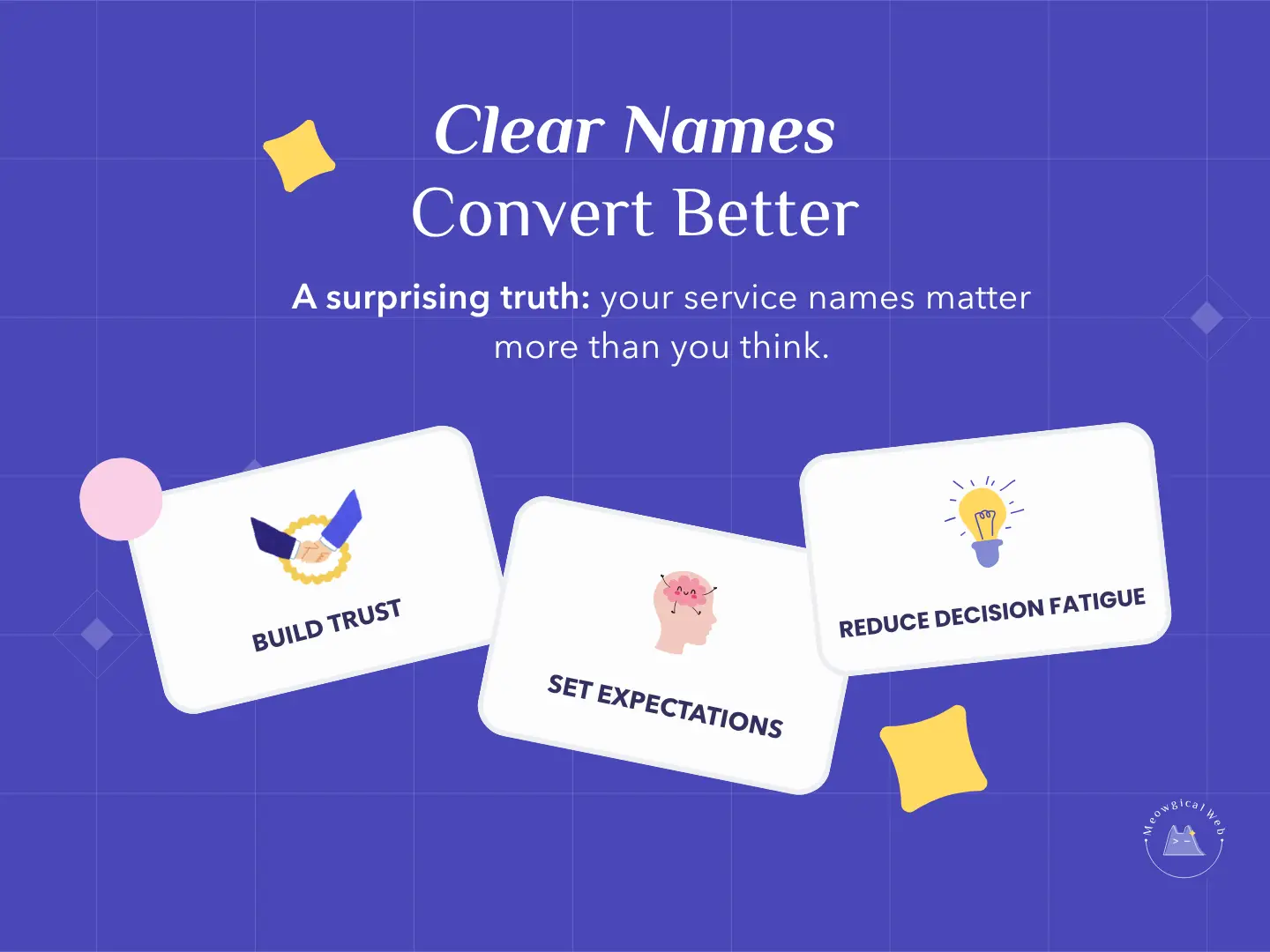 Three illustrated cards showing trust, expectations, and reduced decision fatigue to explain why clear service names convert better.