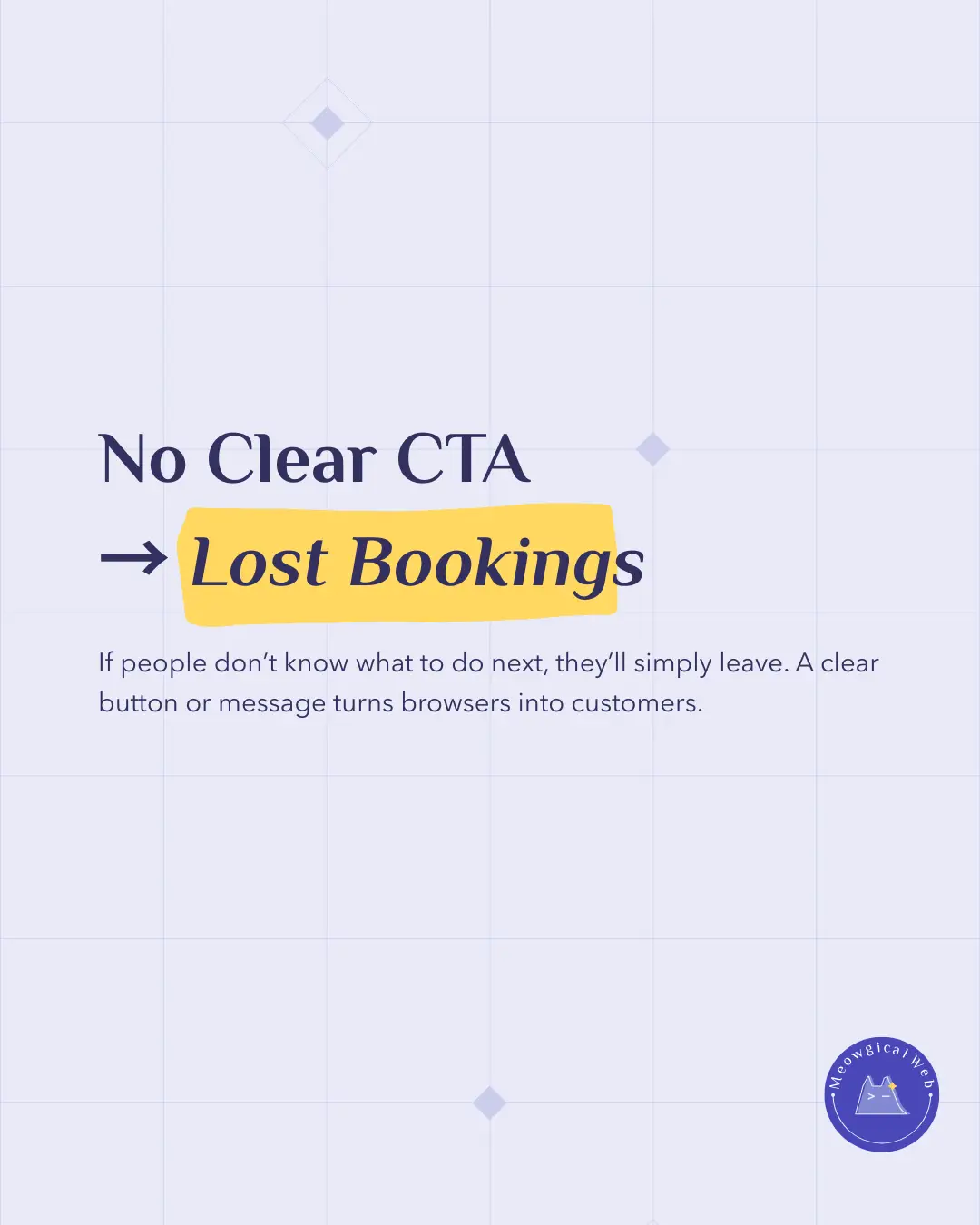 Graphic with yellow highlight showing how unclear CTAs cause pet businesses to lose bookings.