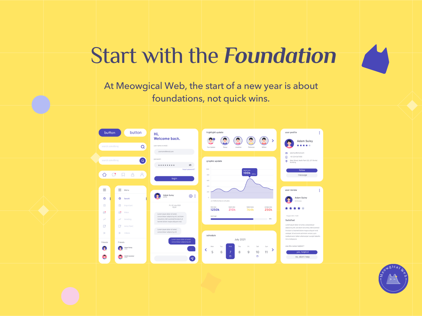 Website foundation elements showing structure and systems on yellow background