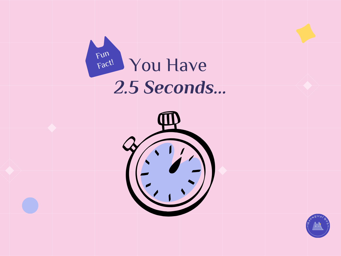 Stopwatch showing 2.5 seconds representing the brief time pet owners judge website trustworthiness