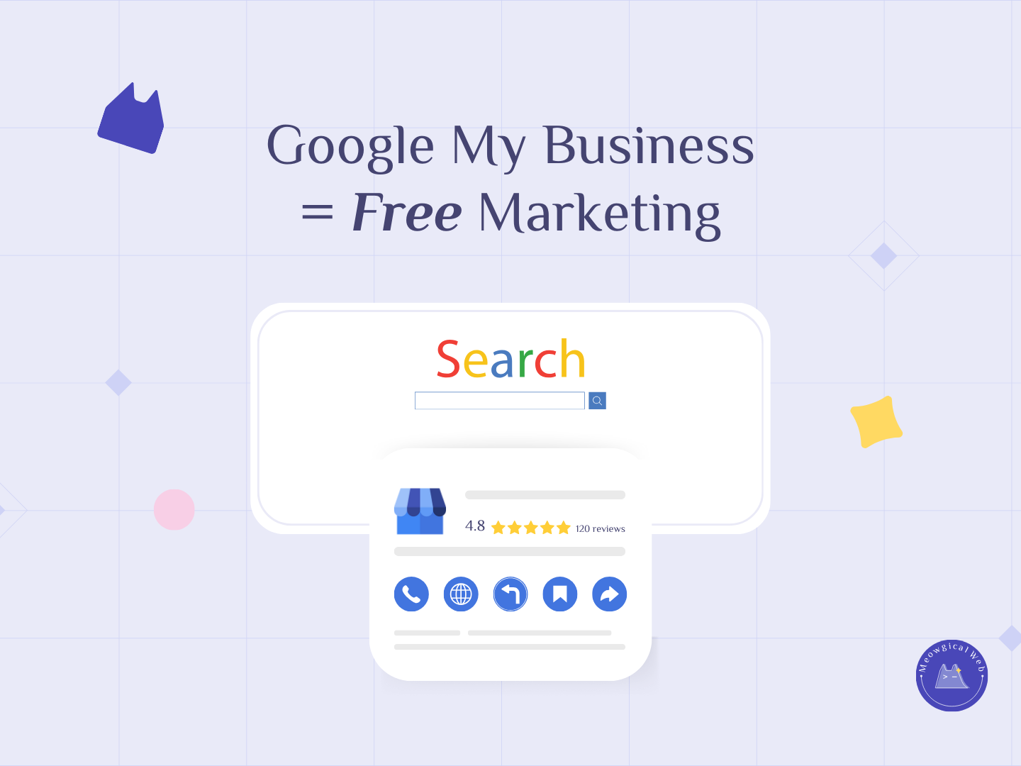 Google My Business search results showing pet business profile with ratings reviews and contact buttons for local SEO