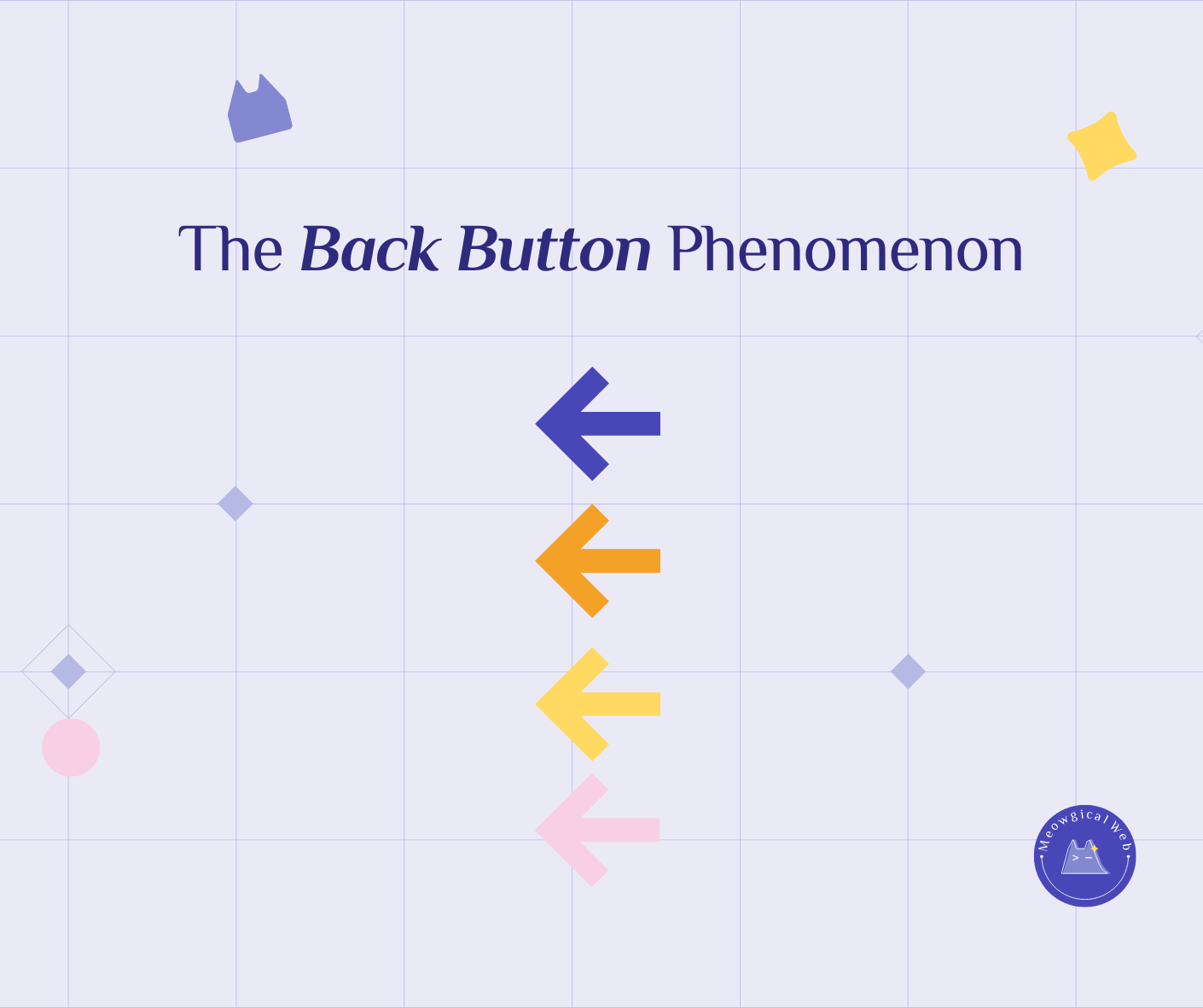 Multiple back button arrows showing website navigation user behavior and bounce rate phenomenon