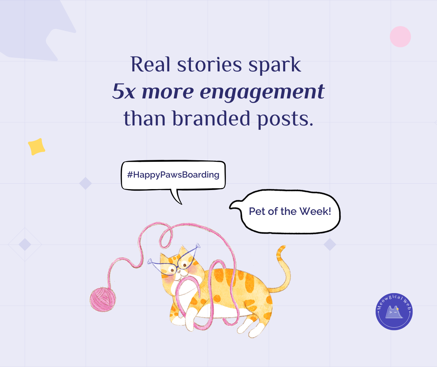 Illustrated cat playing with yarn next to text stating real stories spark five times more engagement than branded posts with Pet of the Week callout